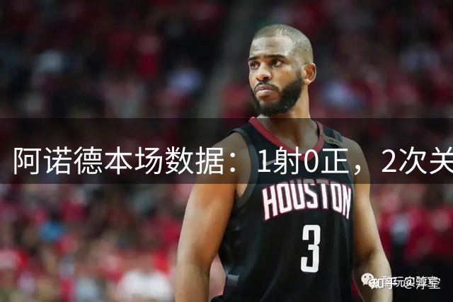 阿诺德本场数据：1射0正，2次关键传球，2次解围，评分6.7分